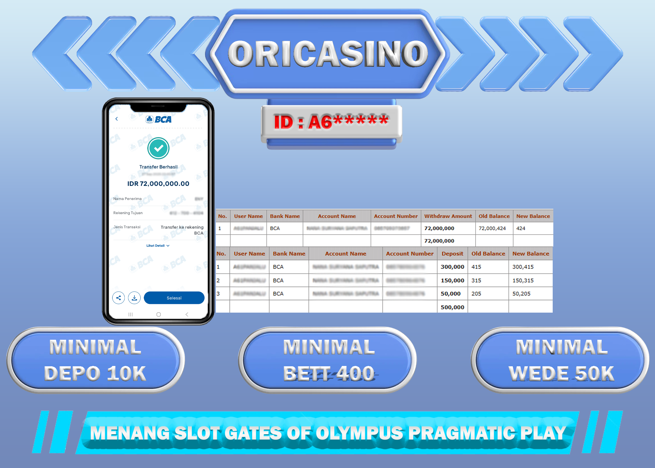 BUKTI KEMENANGAN JACKPOT GATES OF OLYMPUS PRAGMATIC PLAY